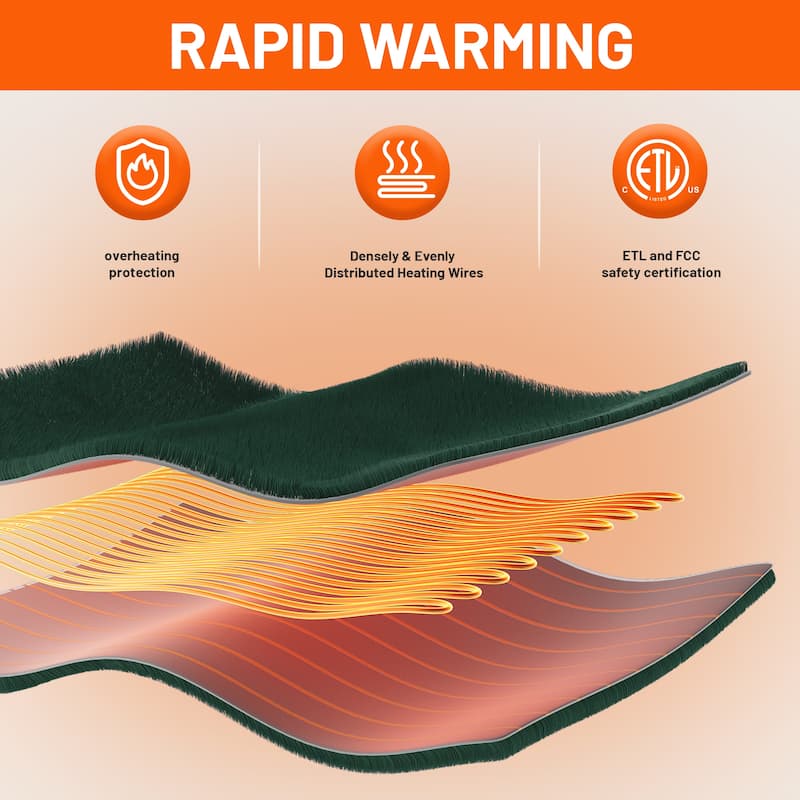 Reversible Flannel Electric Blanket, Soft & Cozy Heated Throw, 9 Heat Settings with Timer Controller