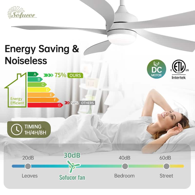42“/52"/60"/48" Noiseless Walnut Wood Ceiling Fan with Remote Control, Integrated Light Optional
