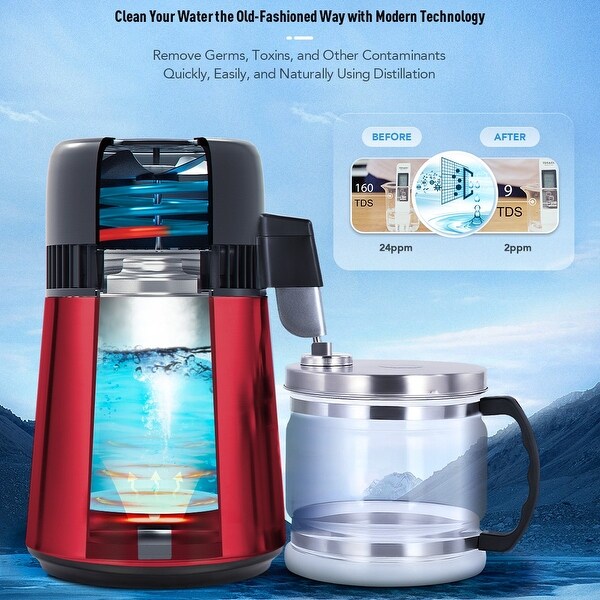 CLUB ECO WATER Life essence 1000ml✖️2 Water Softeners and Water Refiner Systems | EcoWater