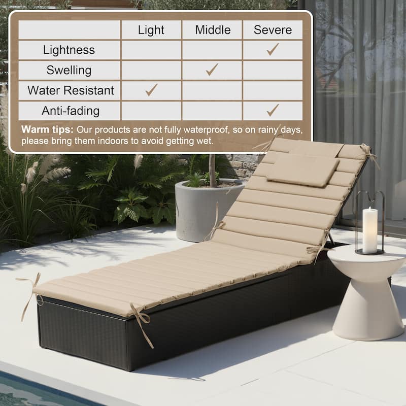 Outdoor Chaise Lounge Cushion Quilted Patio Sun Lounger Pad with Straps