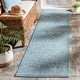 preview thumbnail 27 of 180, SAFAVIEH Courtyard Aquata Indoor/ Outdoor Waterproof Patio Backyard Rug 2'3" x 14' Runner - Aqua/Grey