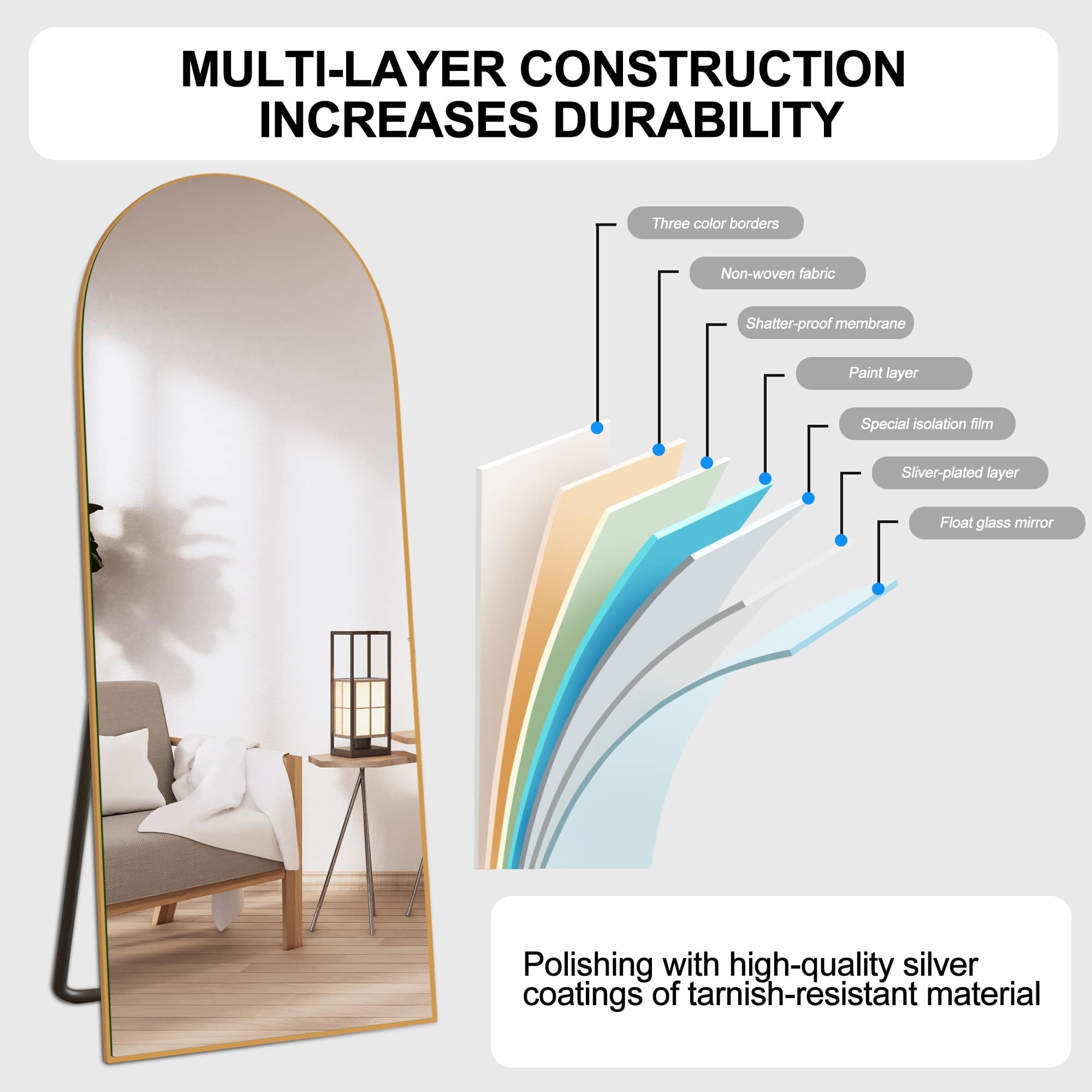 Modern Arched Full-Length Wood Floor Standing Mirror - On Sale - Bed ...