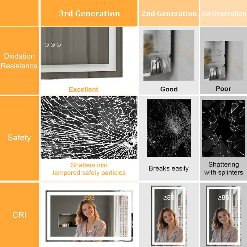 Rectangle Illuminated Bluetooth Bathroom Smart Tempered Glass Vanity Mirror with Double NdFeB Speakers