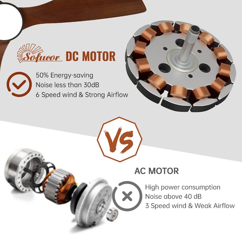 60 Inch Solid Wood Ceiling Fan with Light and Remote, Reverse Functions, Integrated Light Optional