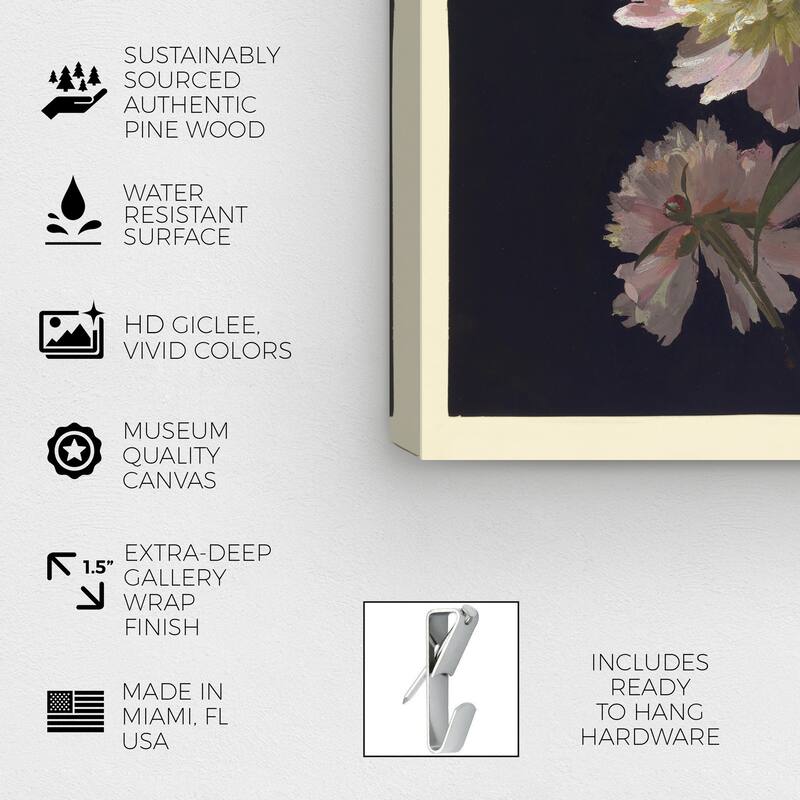 Wynwood Studio Canvas Floral and Botanical Flower Study Peonies Pink and Light Pink Traditional Wall Art Canvas Print