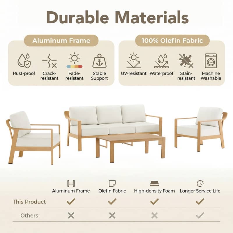 Spruce & Spring Outdoor Patio Furniture Set Aluminum Sofa Accent Chair