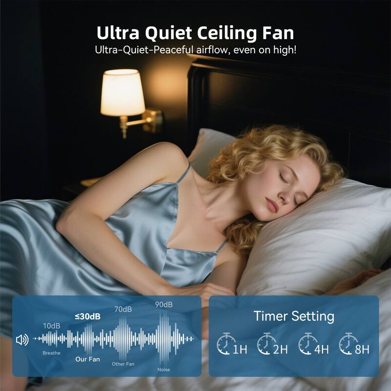 52in Smart Low Profile Ceiling Fans with Lights Remote Quiet DC Motor Control with WIFI Alexa App - 52