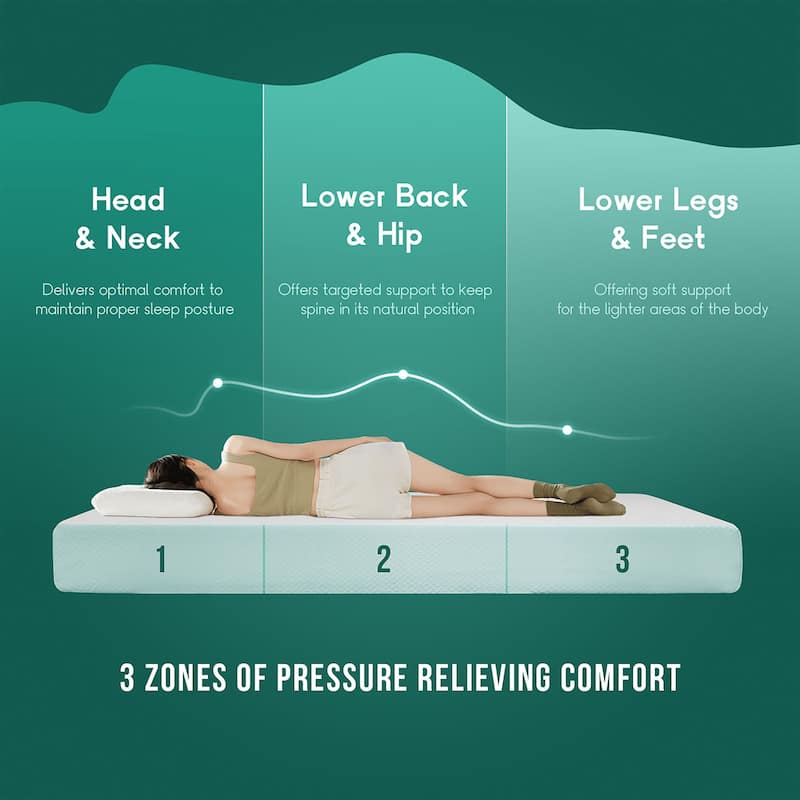 6 in. Gel-Infused Memory Foam Mattress