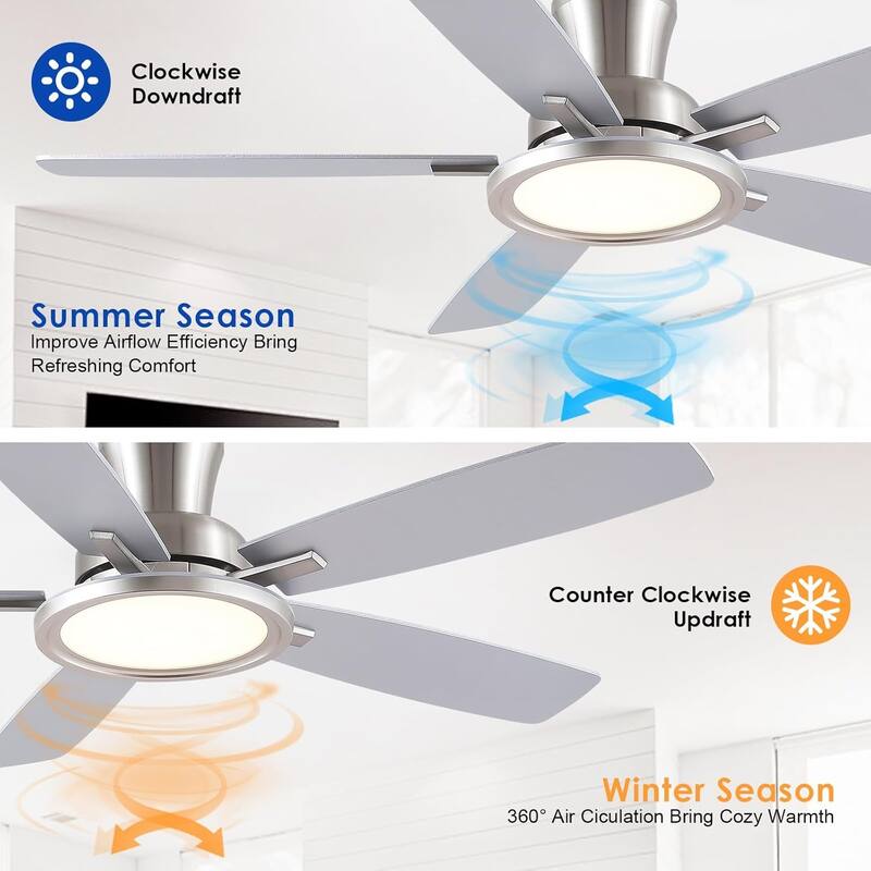 52 Inch Flush Mount Low Profile Ceiling Fan with Light,Remote and App Control