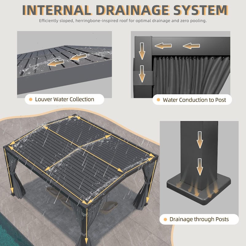 EROMMY Outdoor Louvered Pergola Gazebo with Adjustable Aluminum Rainproof Roof and Pull-Down Screen