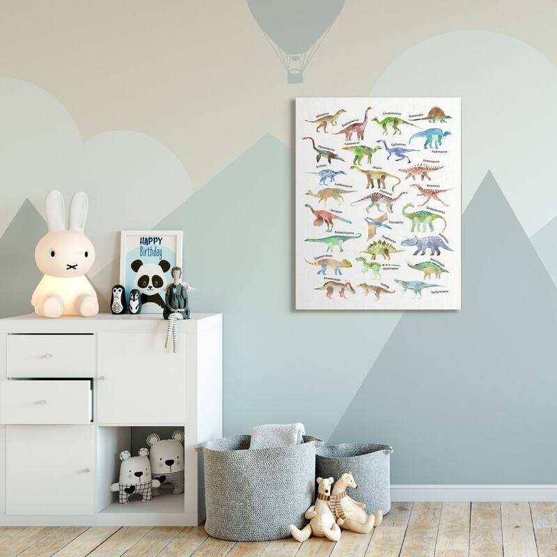 Stupell Children's Dino Chart Dinosaur Reptile Fantasy Fun Watercolor Canvas Wall Art