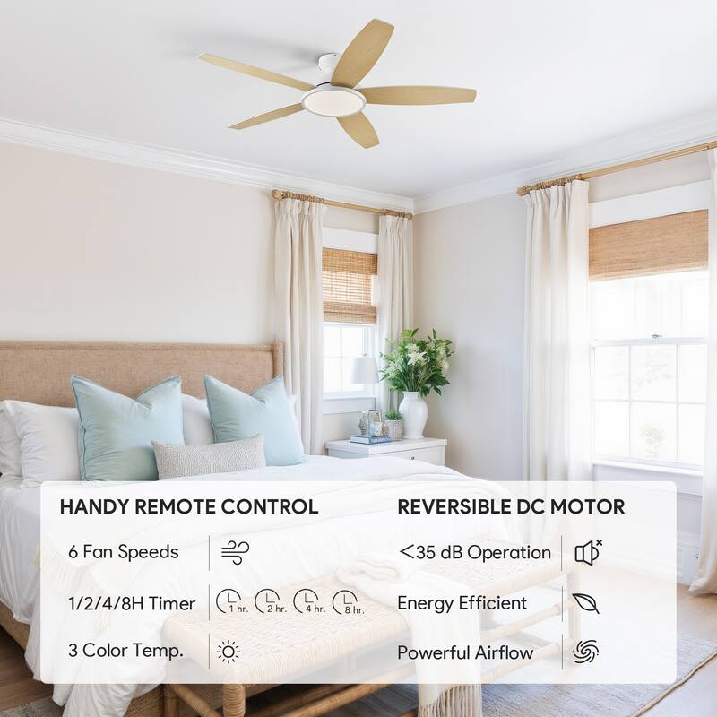 5 - Blade Low Profile Flush Mount Modern Ceiling Fan with 3CCT LED Light and Remote
