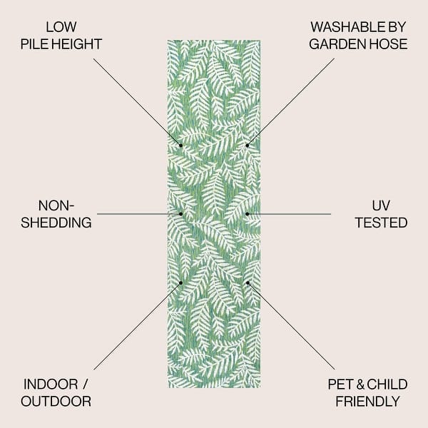 dimension image slide 13 of 23, JONATHAN Y Galon Palm Frond Indoor/Outdoor Area Rug