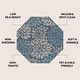 preview thumbnail 195 of 200, JONATHAN Y Floral Textured Weave Indoor/Outdoor Area Rug