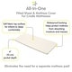 preview thumbnail 10 of 38, BreathableBaby All-in-One Fitted Sheet & Waterproof Cover for 36" x 18" Cradle Mattress (2-Pack)