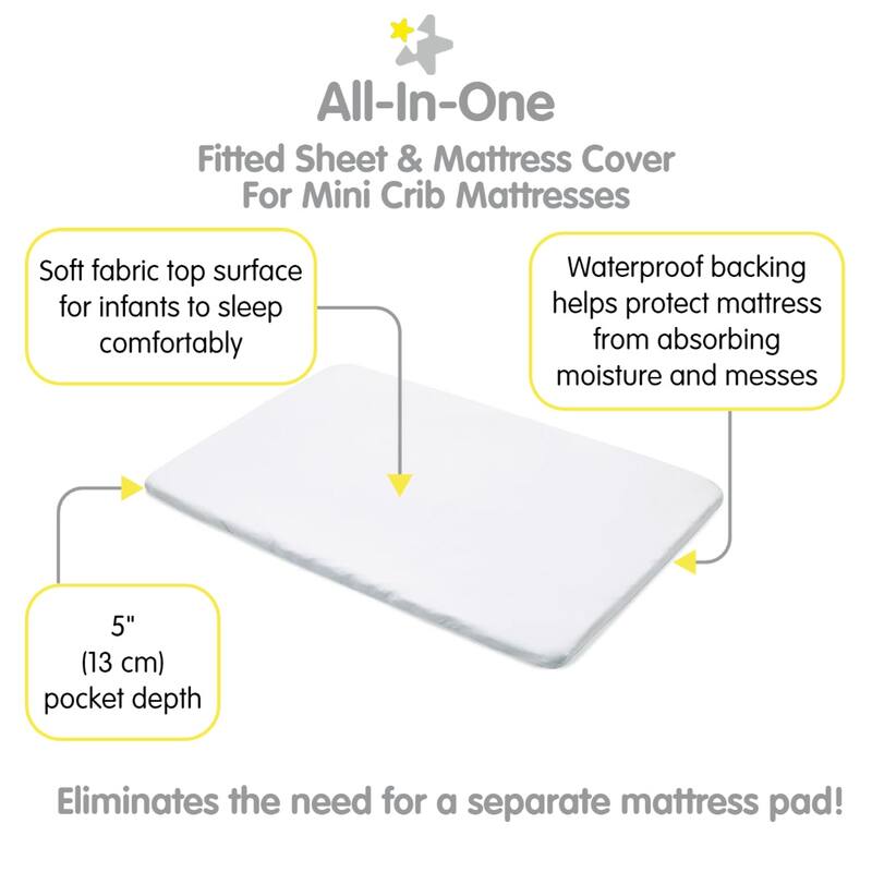 BreathableBaby All-in-One Fitted Sheet & Waterproof Cover for 38" x 24" Mini Crib Mattress (2-Pack)
