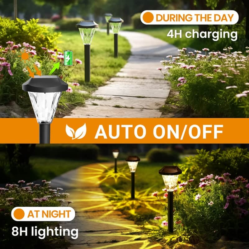 Solar Outdoor Landscape Lights, Waterproof Outdoor Solar Lights for Garden and Patio, Warm White
