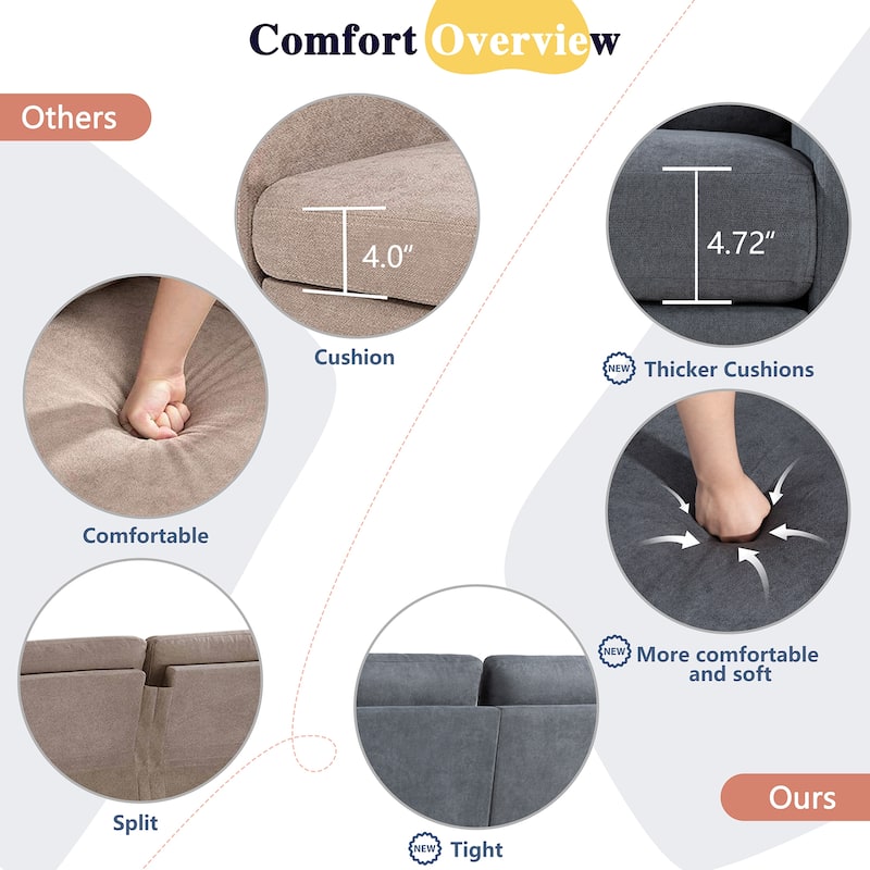 Futzca Modern Convertible Sectional Sofa L-Shaped Couch