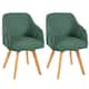 Option Green--