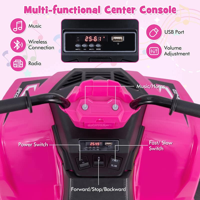 Gymax Kids Ride-On ATV 24V Battery Powered Electric Vehicle w/