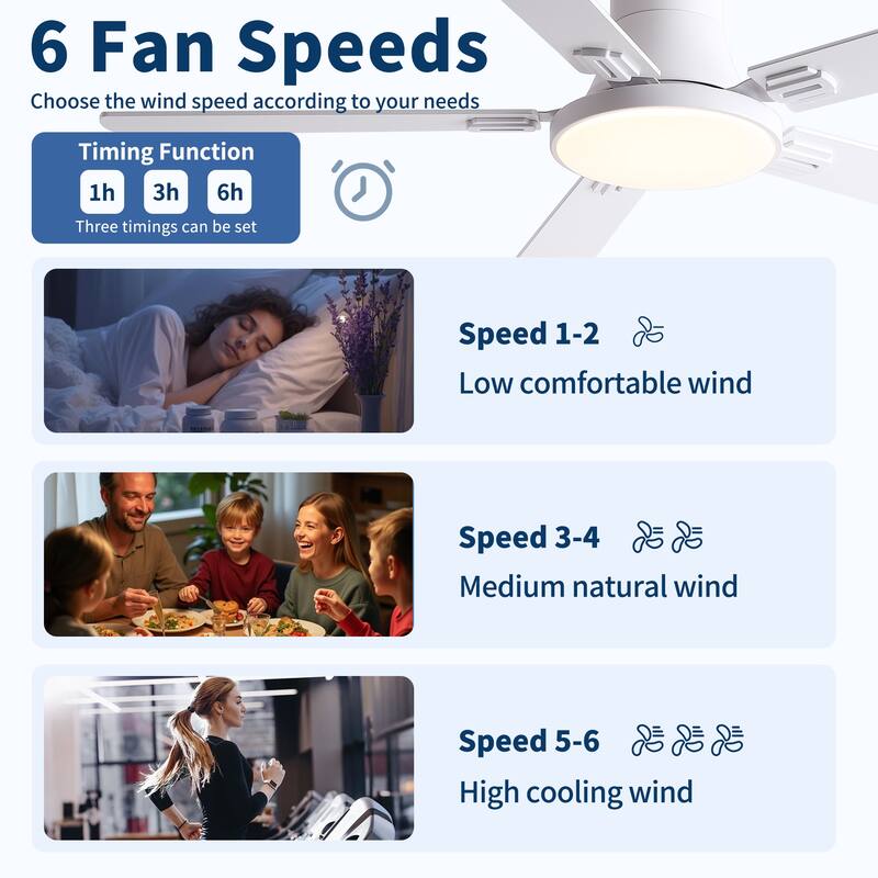 52 inch Mordern White Ceiling Fan with Light and Remote control