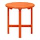 Option Orange
