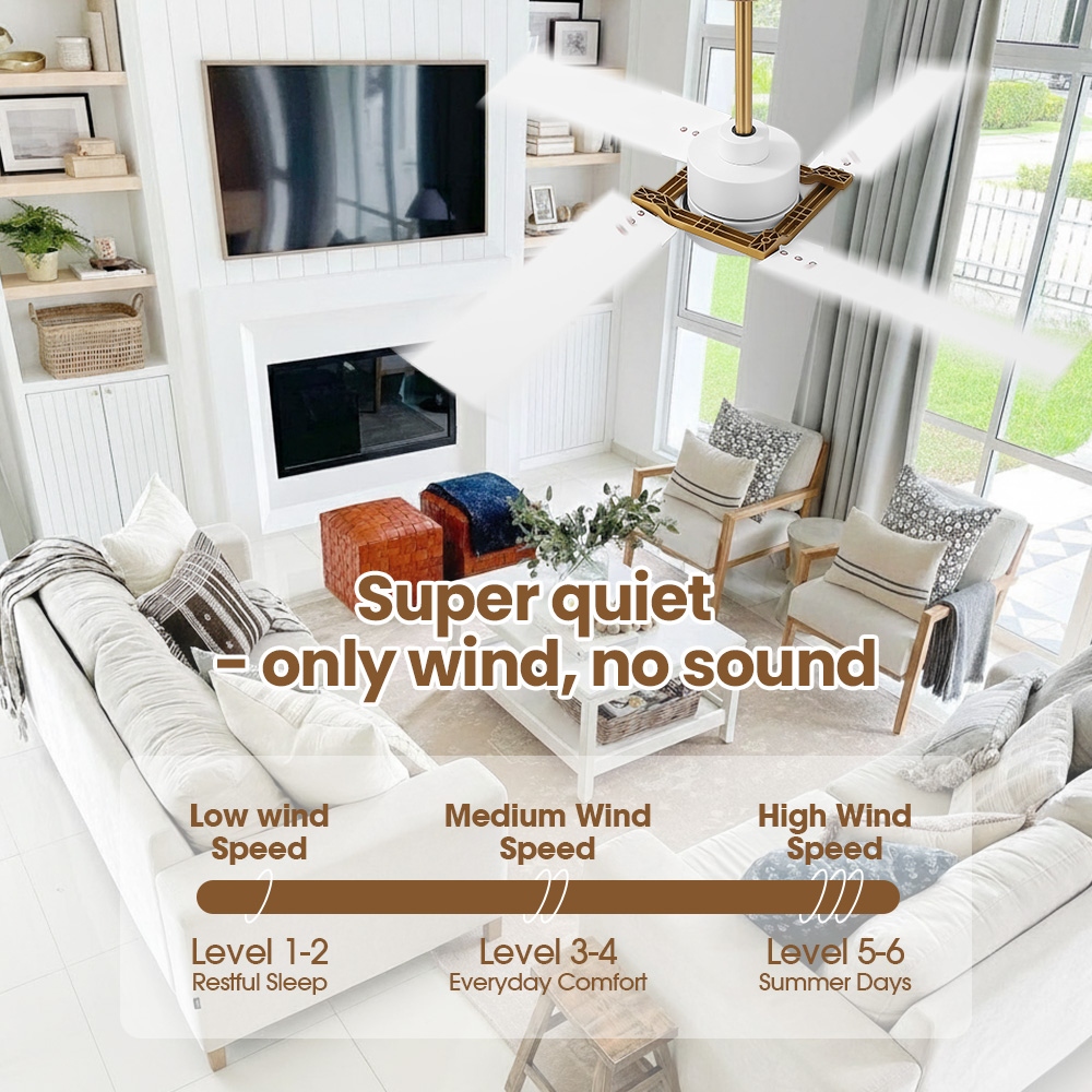 MLiAN 56 In./ 72 In. 4 Plywood Blades Indoor LED Light Ceiling Fan with Remote...