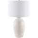 Option White