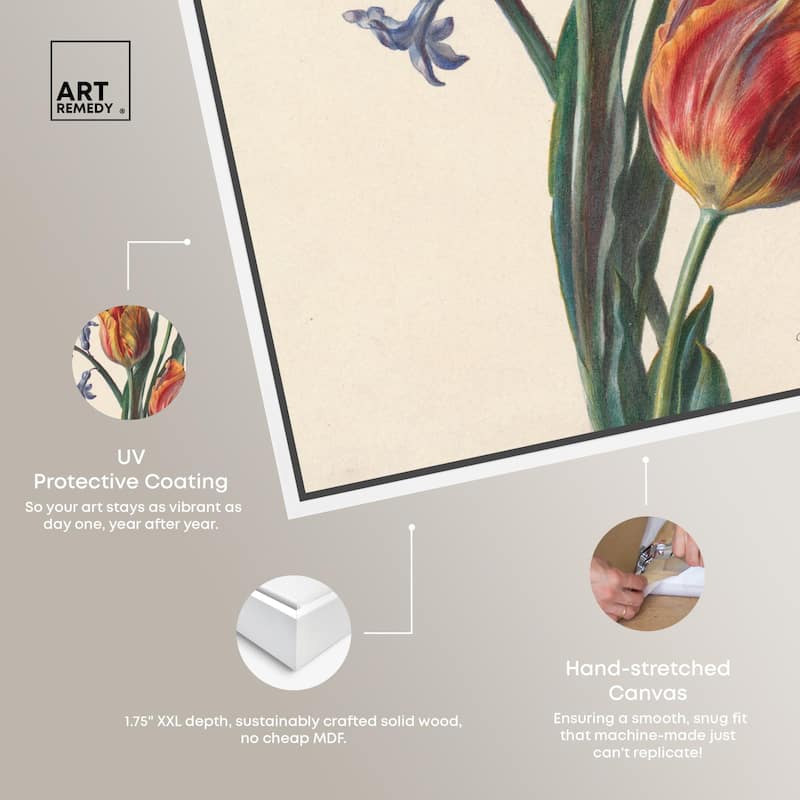 Tulips 1892 Canvas by Art Remedy