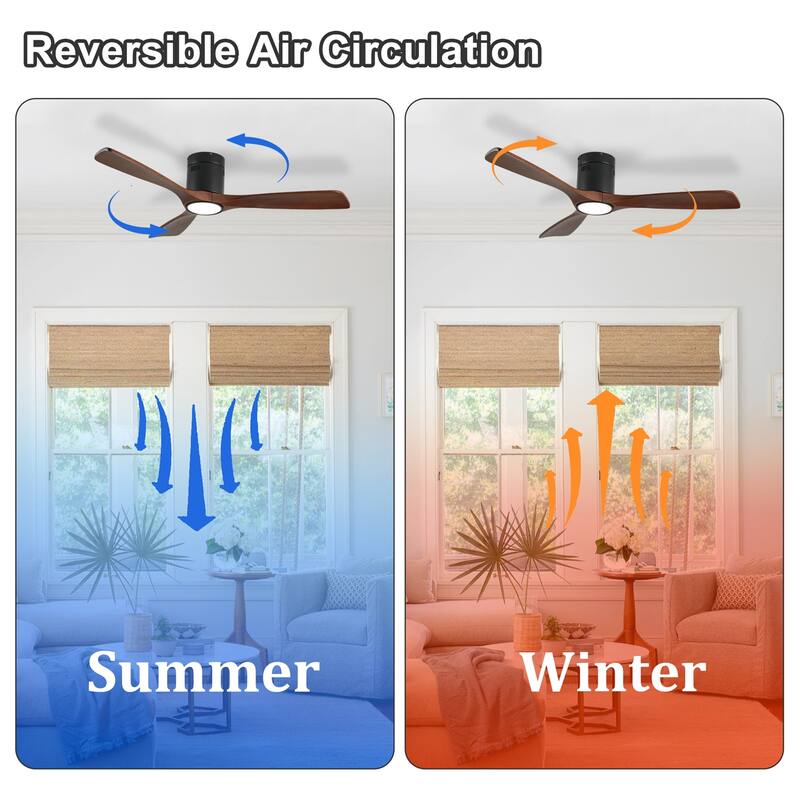 52 Inch Ceiling Fan with Light and Remote Control, 6-speed Reversible DC Motor