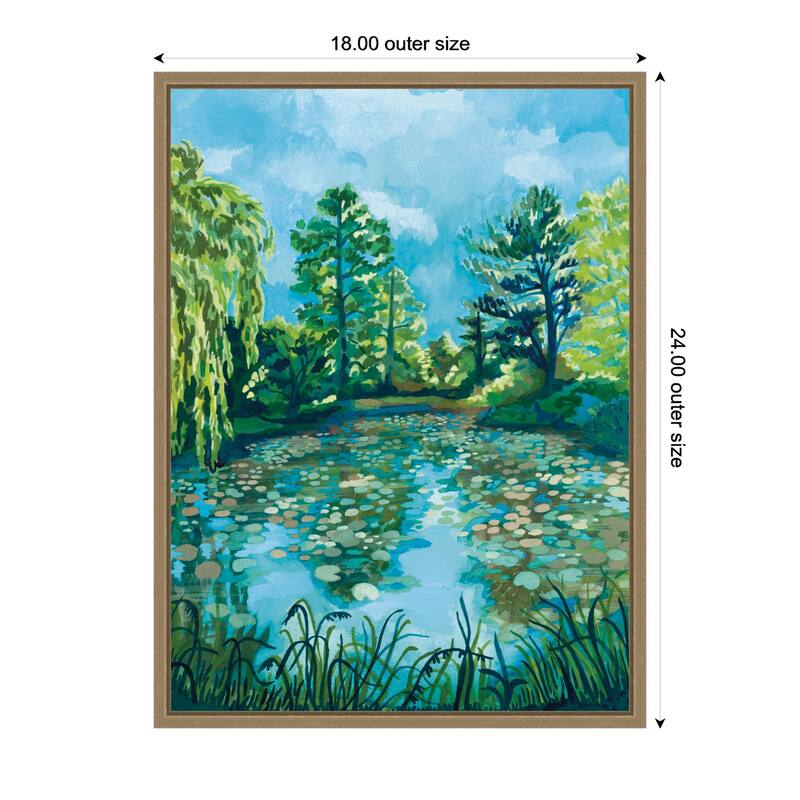Kate and Laurel Botanical Garden by Lucia Gianello Framed Canvas Wall Art Print