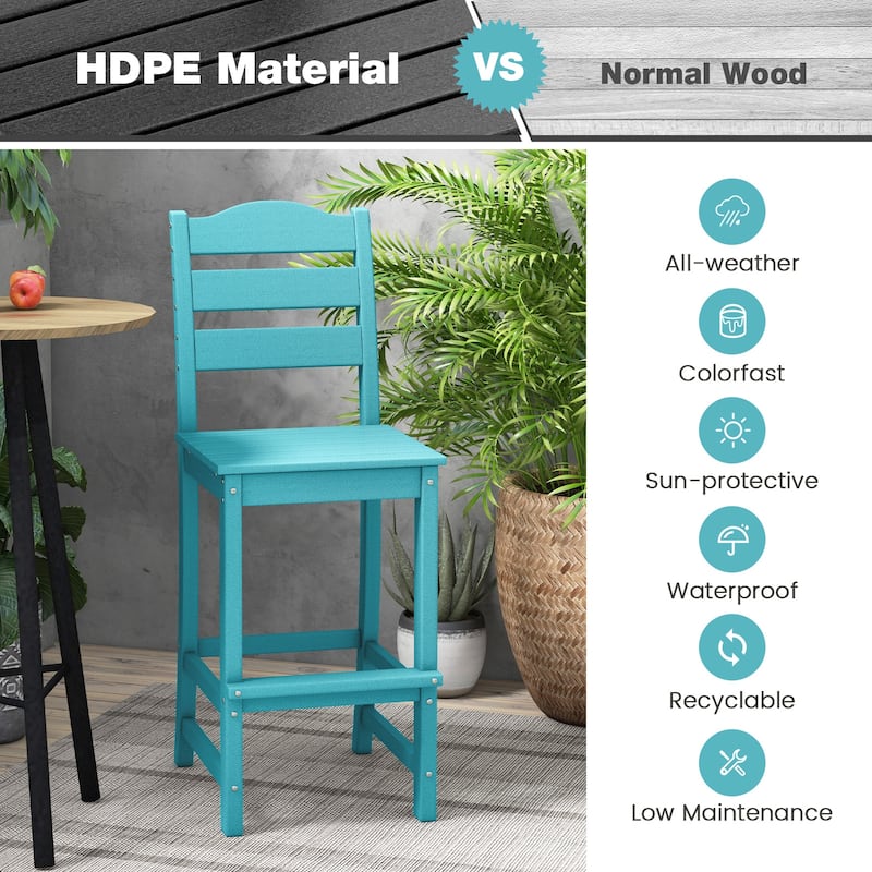 Outdoor 30 Inch Bar Stool HDPE with Backrest and Footrest - 24" x 18" x 48"