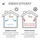 preview thumbnail 20 of 25, JONATHAN Y 22" Smart LED Ceiling Fan, 6-Speed, Dimmable, App & Remote Control