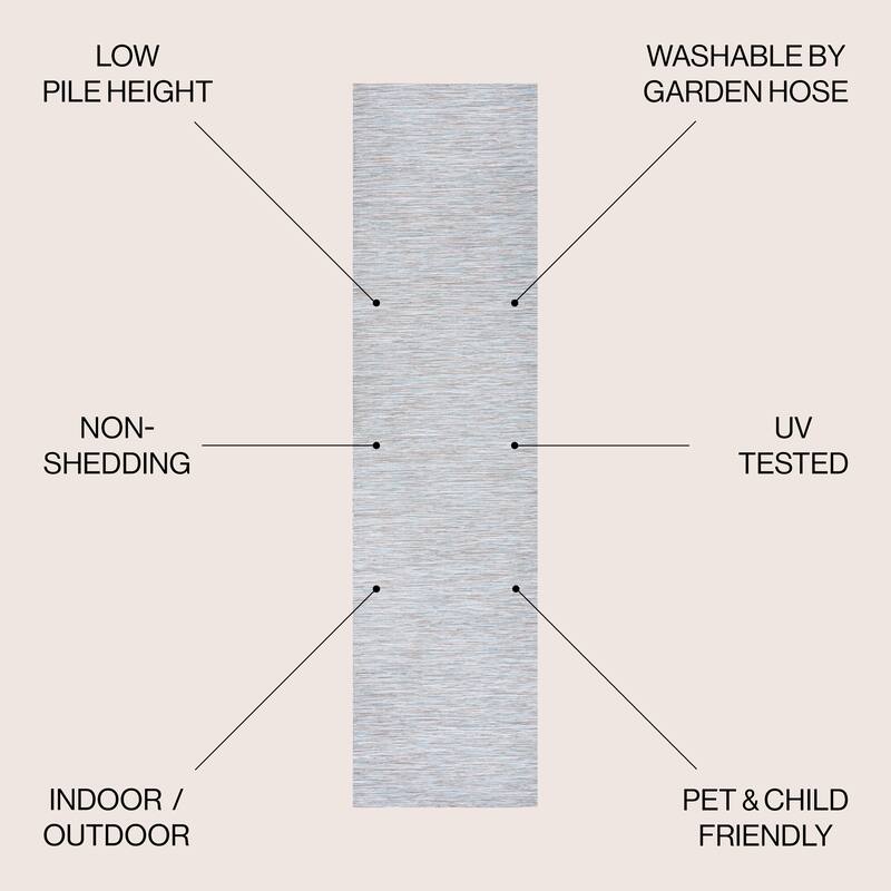 JONATHAN Y Bo Modern Flatweave Solid Area Rug