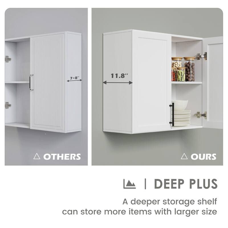 Shaker Style Wall Storage Cabinet with 2 Doors & Shelf