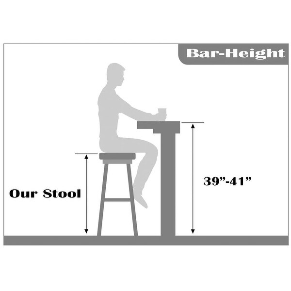 28 inch Plastic Chair DSW Green Counter Bar Stool Set of 2 On