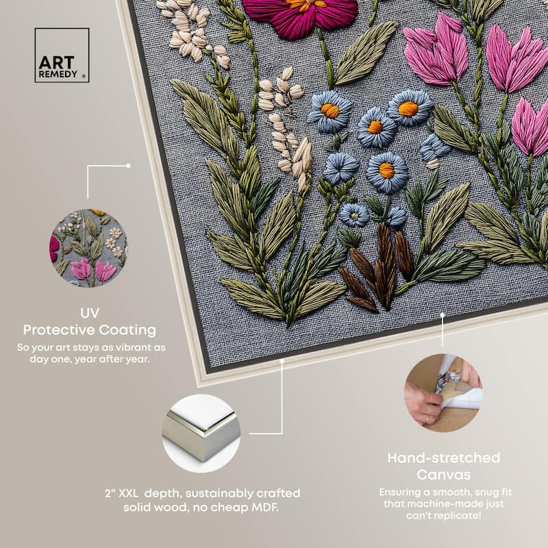 Fabric Flora Canvas by Art Remedy
