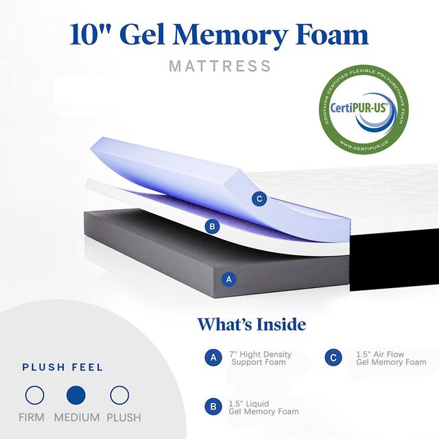 10 inch Gel Memory Foam Mattress in a Box, Medium Spring Mattress/Pressure Relieving/Motion Isolating