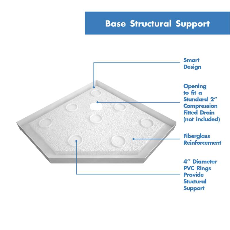 DreamLine SlimLine 36 in. D x 36 in. W x 2 3/4 in. H Neo-Angle Shower Base - 36" x 36"