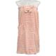 Option Pink