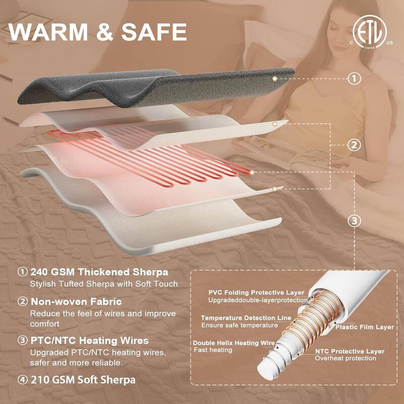 Heated Blanket Electric Throw Blanket, Tufted Sherpa Heating Lap Blanket
