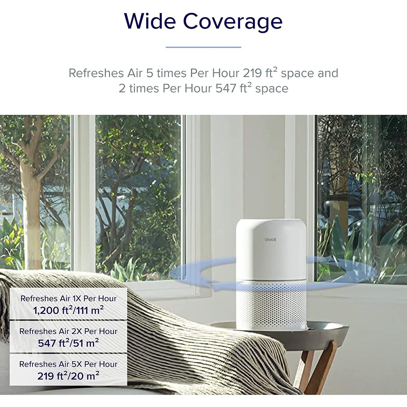 Bed bath and beyond levoit air purifier deals