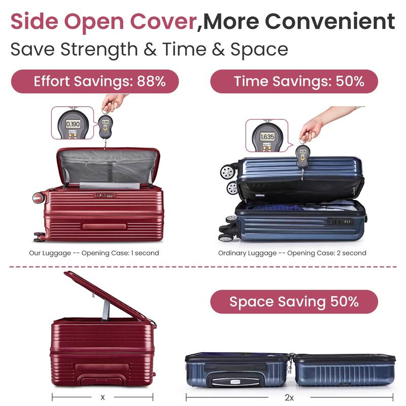 Luggage Sets 3 Piece(20/24/28), Expandable