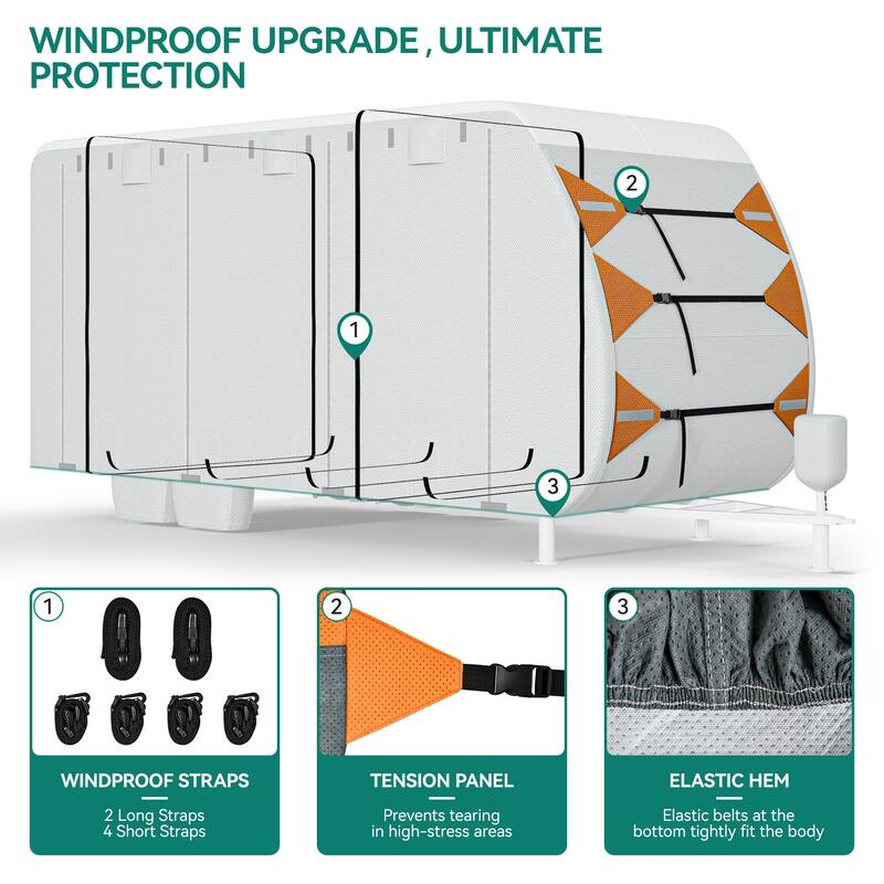 Grey Waterproof RV Cover