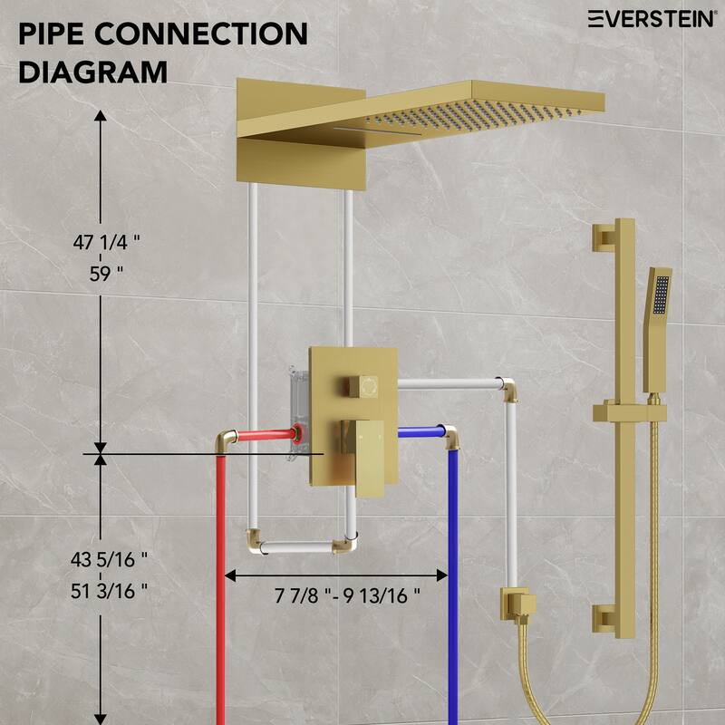 Dual-Function Wall Mounted Waterfall & Rainfall Shower Faucet Set With Rough-In Valve - 22"*10"