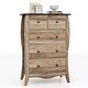 preview thumbnail 12 of 18, Gymax 2PCS 38'' Farmhouse Chest of Drawers w/ 5 Folding Fabric Drawers