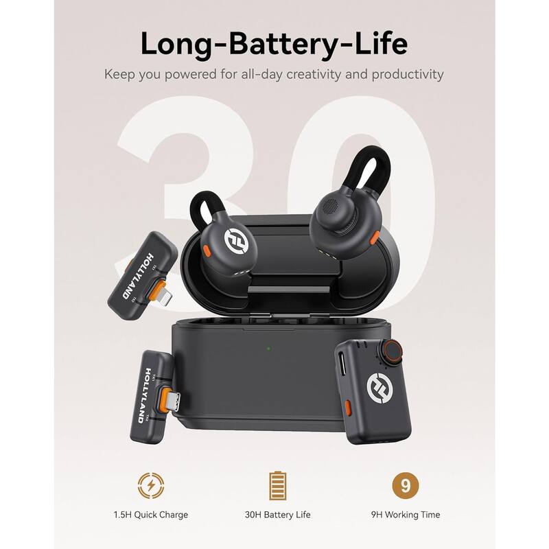 Hollyland Lark M2S Ultimate Combo (Camera RX+USB-C RX+Lightning RX) Wireless Lavalier Microphone