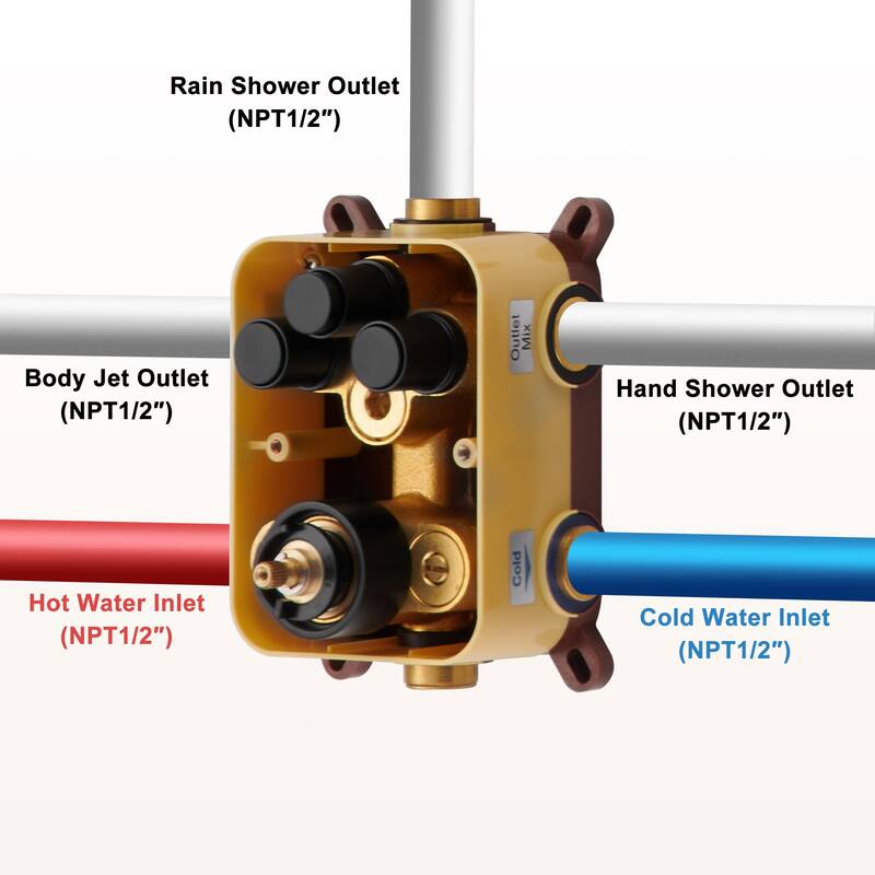 CASAINC Thermostatic Shower Faucet Shower System with 6 Body Jet