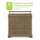 preview thumbnail 5 of 3, Paloma 4 Drawer Dresser with Changing Top