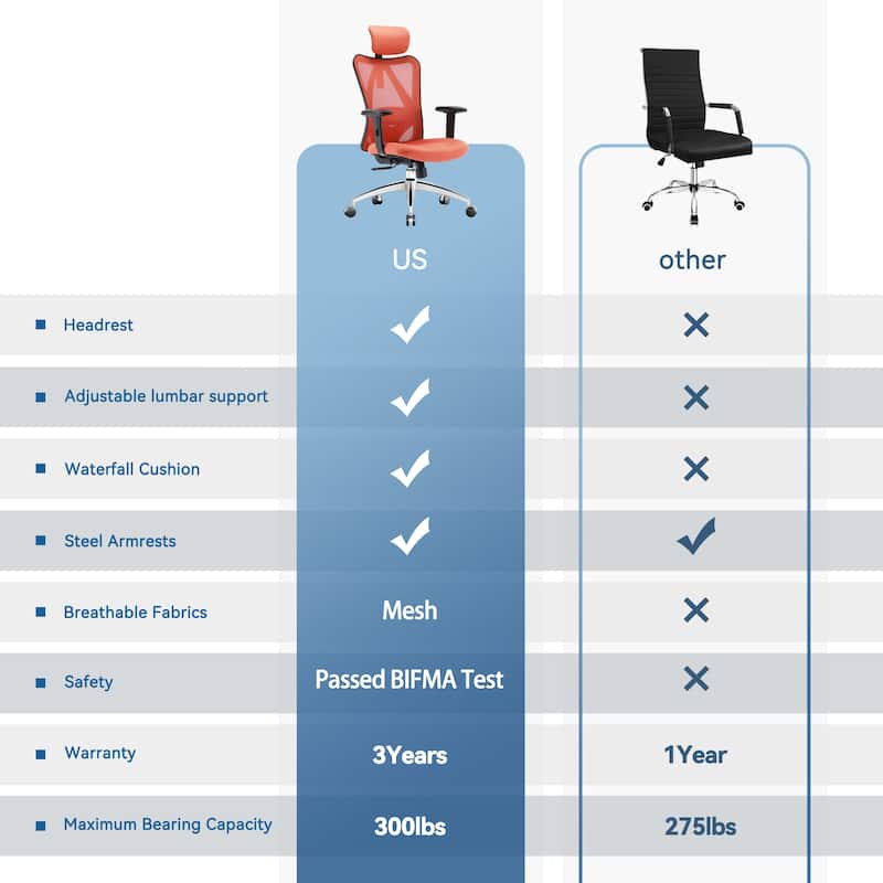 SIHOO Ergonomic Office Chair with Adjustable Lumbar Support, High Back chair for big and tall, Black - 68*70*130